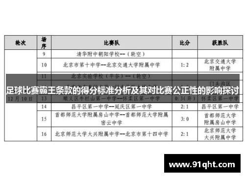 足球比赛霸王条款的得分标准分析及其对比赛公正性的影响探讨