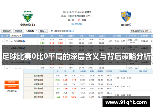 足球比赛0比0平局的深层含义与背后策略分析